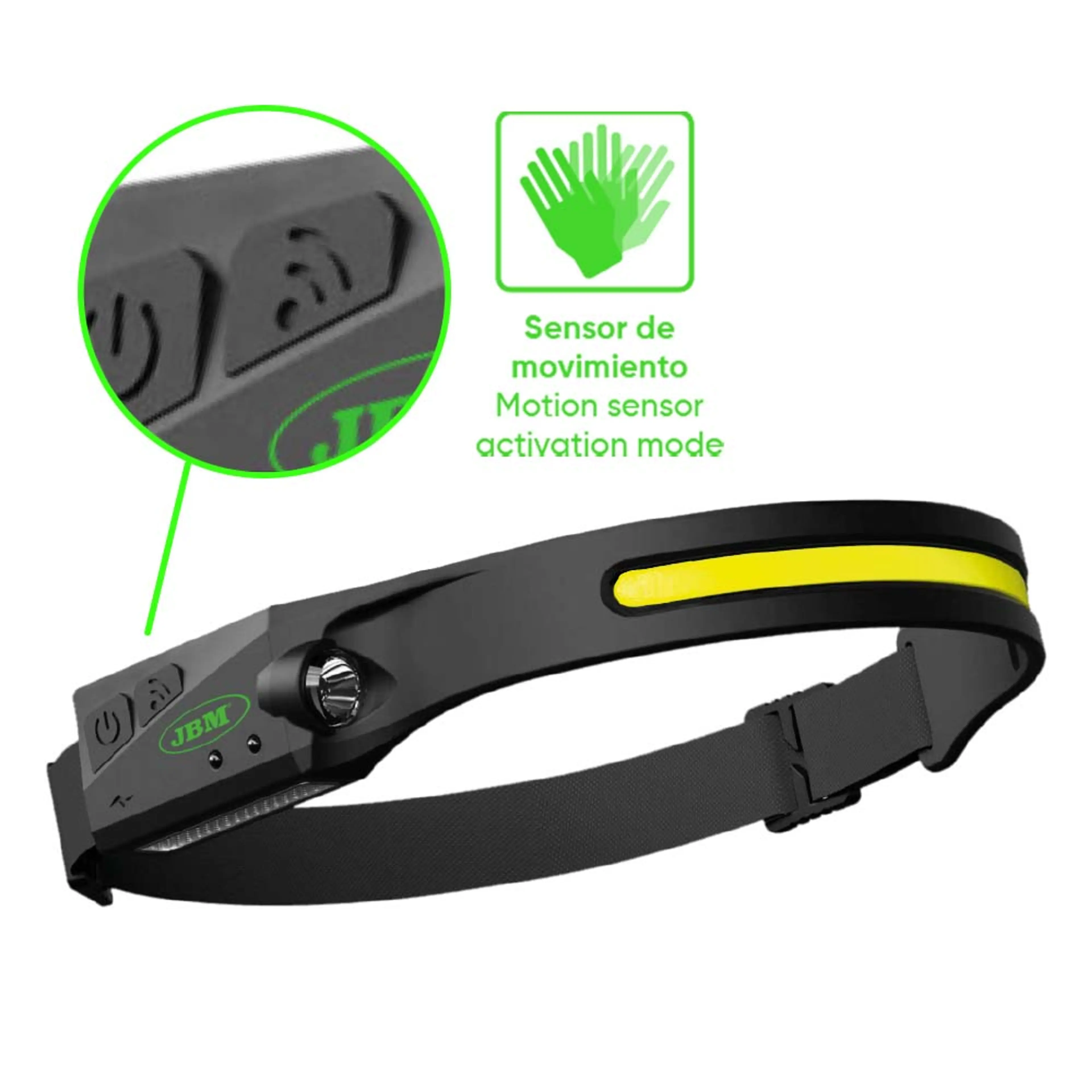 PORTATIL DE LUZ FRONTAL COB